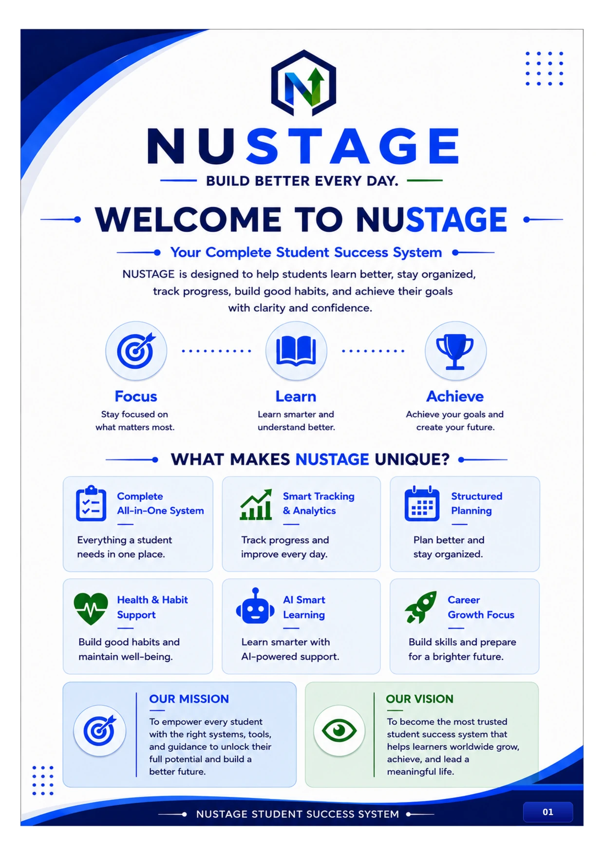 Welcome to NUSTAGE